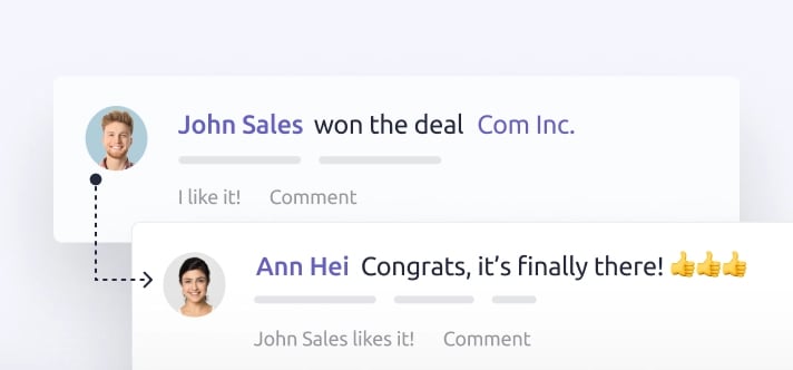A simplified view of example internal CRM notifications and communication