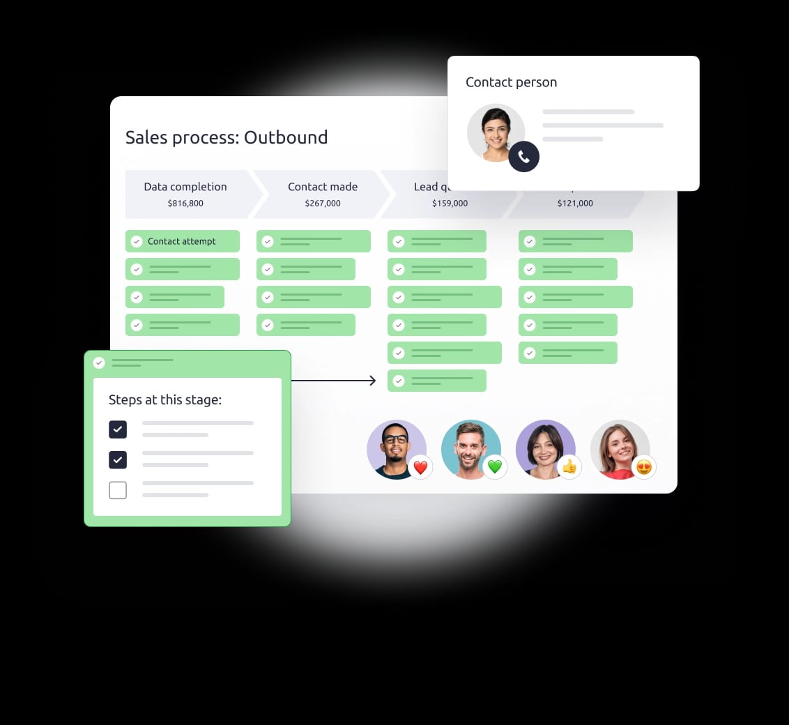 A simplified visual of Livespace CRM kanban and sales process features